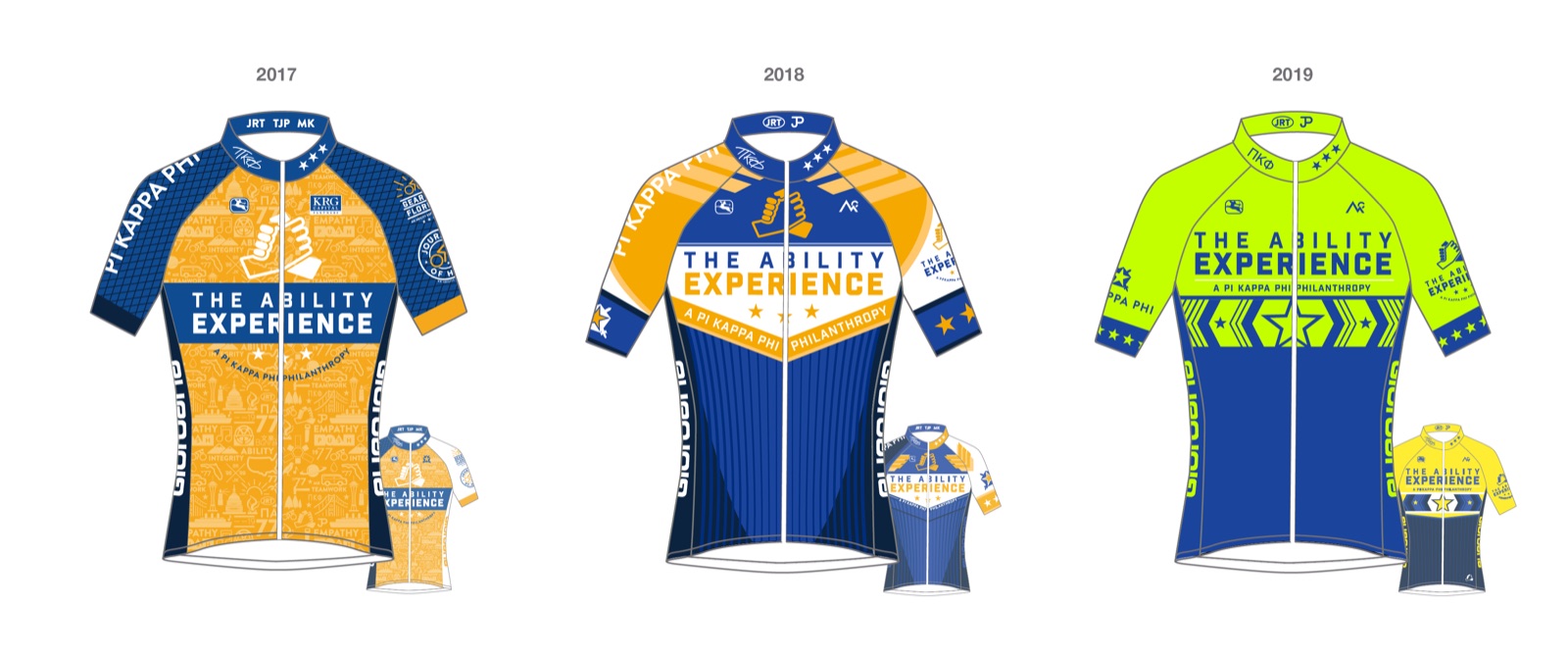 AbEx cycling kit front