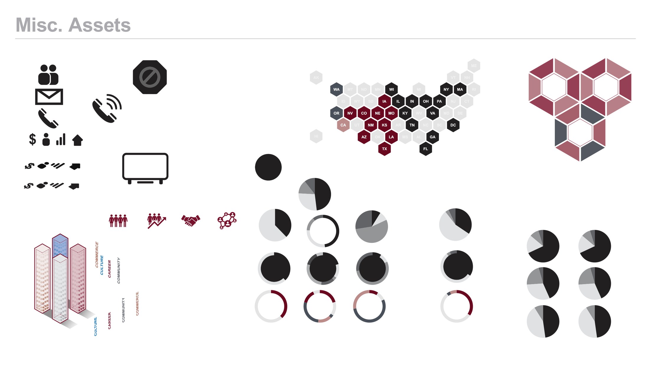 PCG banners icon, pattern, and chart system
