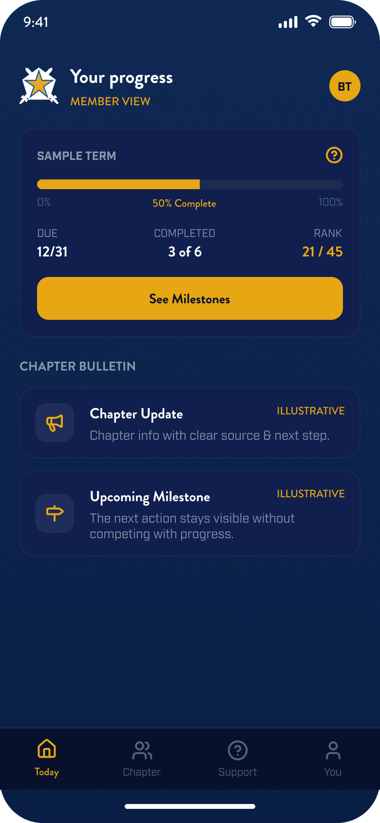 Owner-exported final Pi Kapp App member dashboard
