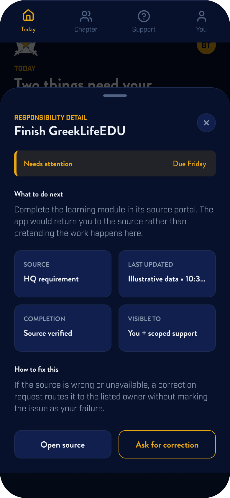 Owner-exported final Pi Kapp App responsibility detail screen in Dark mode