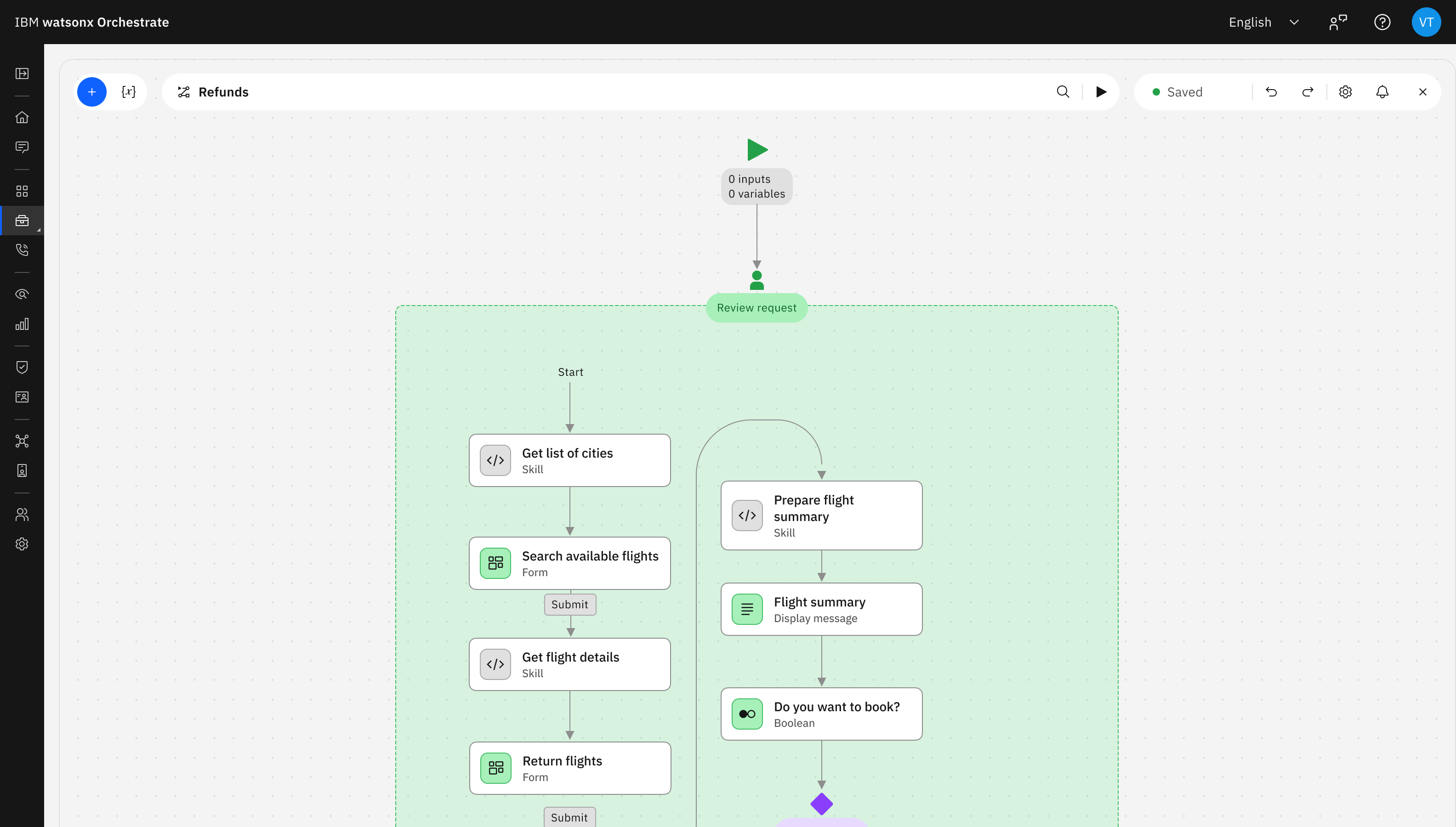 Workflow canvas with a newly added User Activity
